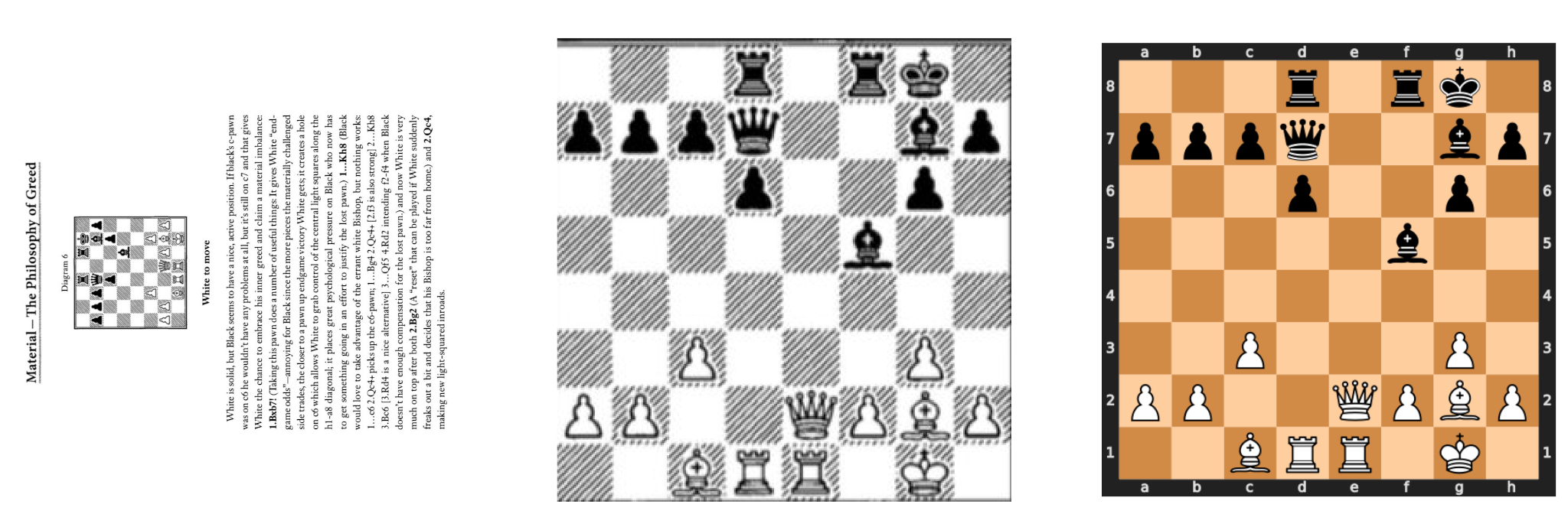 Chess diagram to FEN conversion